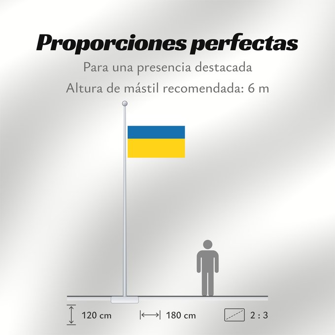 Proporciones de la bandera: Tornedalians	Tornedalians (unofficial)	Tornédaliens (non officiel)	Tornedalianos (no oficial)	Tornedalen (inoffiziell)	Tornedaliani (non ufficiale)	The unofficial flag of Tornedalians