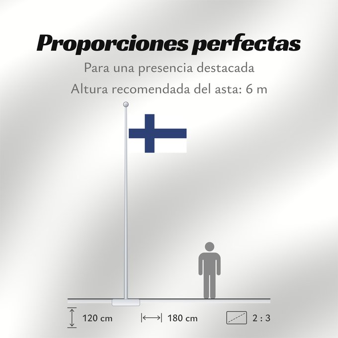 Proporciones de la bandera: Finland	Finlande	Finlandia	Finnland	Finlandese	Finlândia	Finlandii	علم فنلندا	Сцяг Фінляндыі	Национално знаме на Финландия	Finská vlajka	Finlands	Σημαία της Φινλανδίας	Finnlando	Soome lipp	پرچم فنلاند	Suomen	Fionlainne	Finnország	Finnlands	Finniae	Finnesc