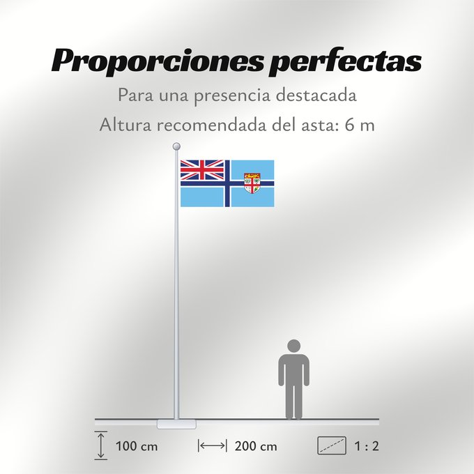 Proporciones de la bandera: Civil Air Ensign of Fiji