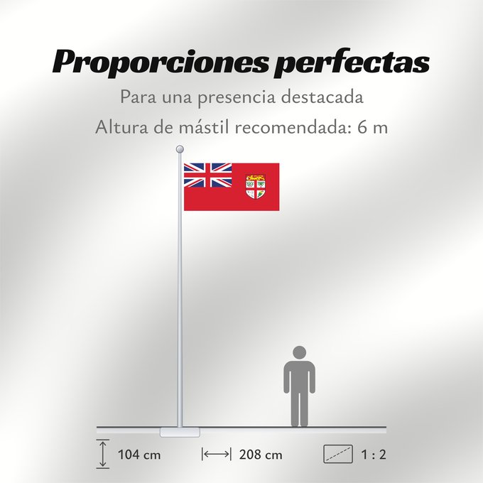 Proporciones de la bandera: Civil Ensign of Fiji	Fiji - Civil Ensign	Fidji - Pavillon Civil	Fiyi - Pabellón Civil	Fidschi - Zivilschiffsflagge	Figi - Insegna Civile