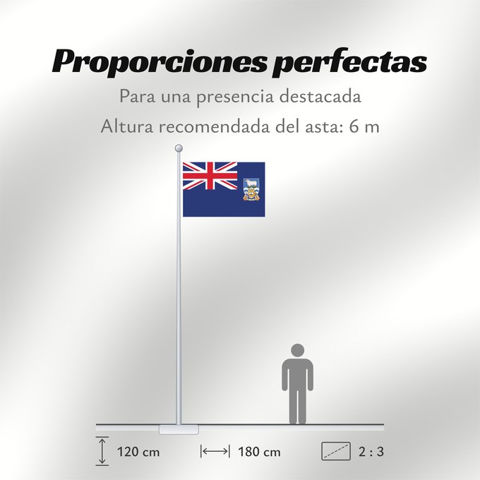 Proporciones de la bandera: Falkland Islands British flag of the Falkland Islands Îles Malouines Islas Malvinas Falklandinseln Isole Malvine Ynysoedd y Falklands Ynysow Falkland Флаг Фолклендских островов