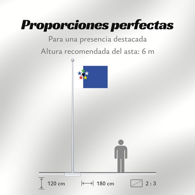 Proporciones de la bandera: FOTW Flags of the World FOTW , based from http //www FOTW (Flags of the World) Die offizielle Flagge von Flags of the World