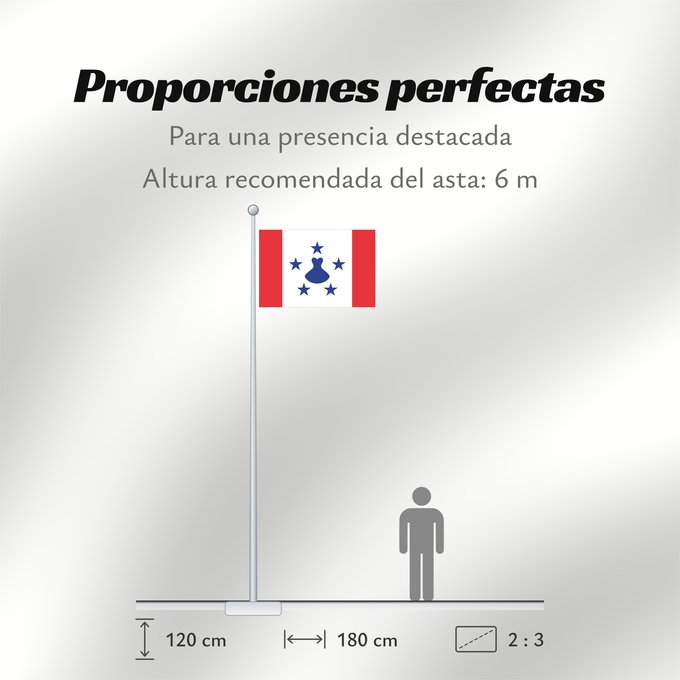 Proporciones de la bandera: Austral Islands	L archipel des Australes	Islas Australes	Australinseln	Isole Australi	Les illes Australs	Reva nō Tuha’a pae mā