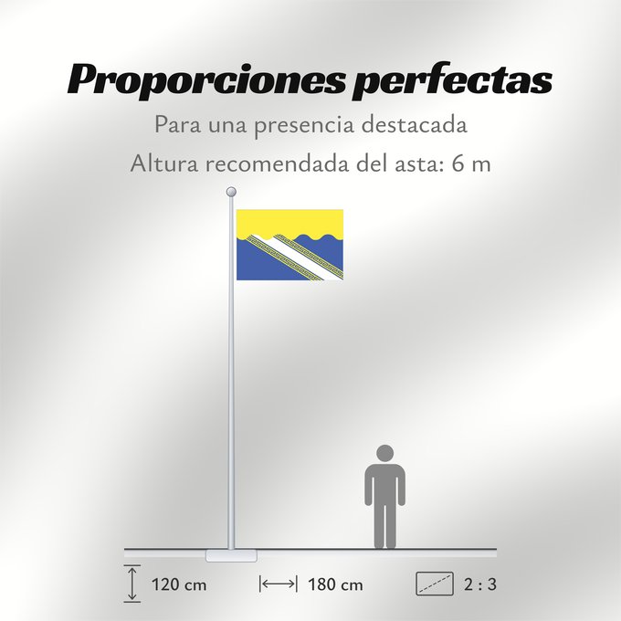 Proporciones de la bandera: Fr département Aube Aube Département de l Aube