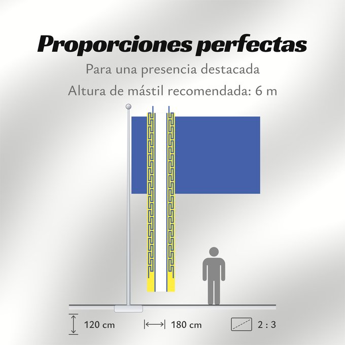 Proporciones de la bandera: Fr département Haute-Marne	Haute-Marne	Département de la Haute-Marne