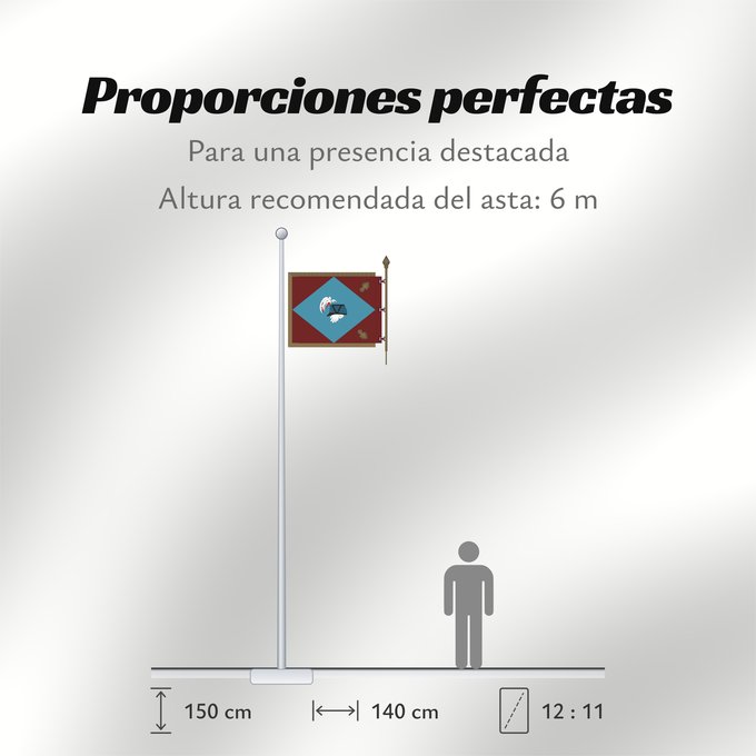 Proporciones de la bandera: Fanion Corniche brutionne