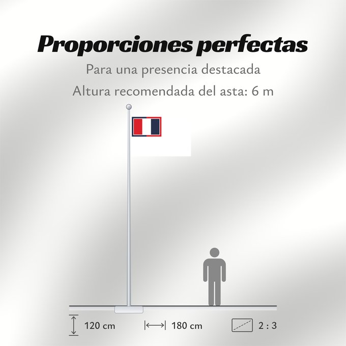 Proporciones de la bandera: French-Navy-Revolution French navy during the Revolution Marine française durant la Révolution Armada Francesa - Bandera Naval Revolucionaria (1790-1794) Französische Marine - Revolutions-Marineflagge (1790-1794) Marina francese - Bandiera navale rivoluzi