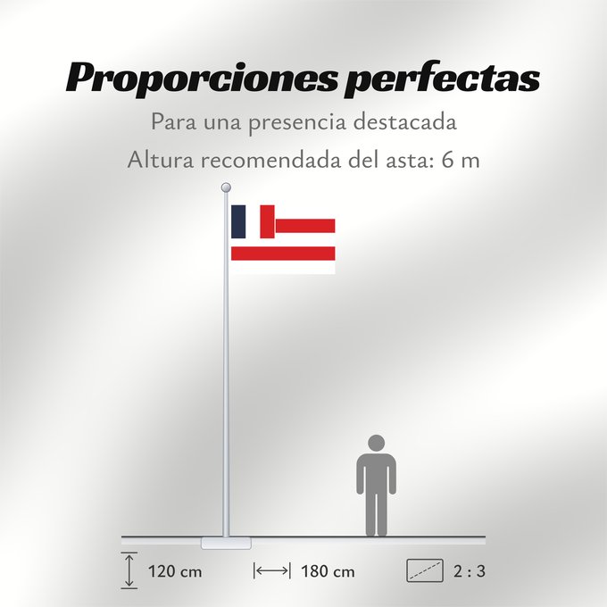 Proporciones de la bandera: Kingdom of Raiatea  1880-1888	Kingdom of Raiatea as a French protectorate from 1880 to 1888	Royaume de Raïatéa (1880-1888)	Reino de Raiatea (1880-1888)	Königreich Raiatea (1880-1888)	Regno di Raiatea (1880-1888)