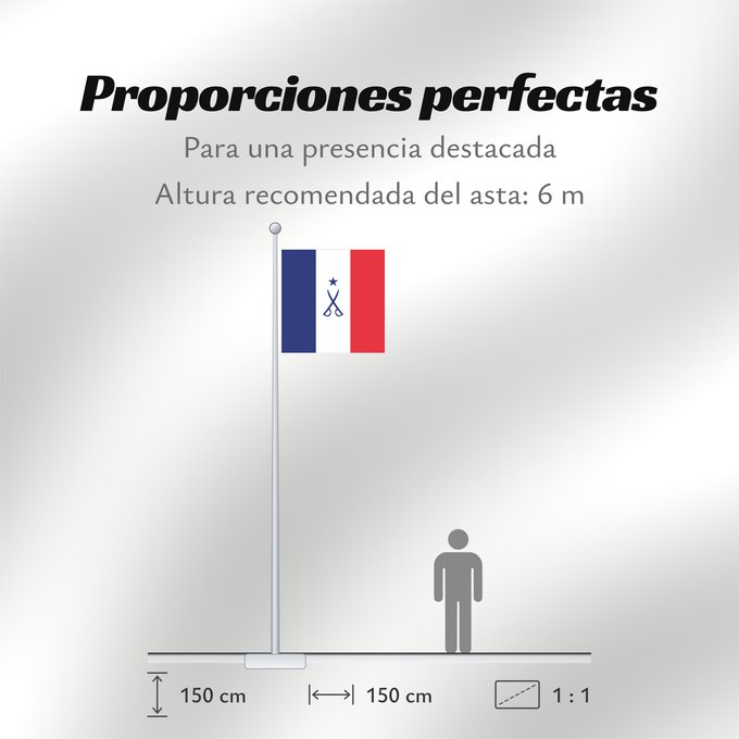 Proporciones de la bandera: Marque CEMA