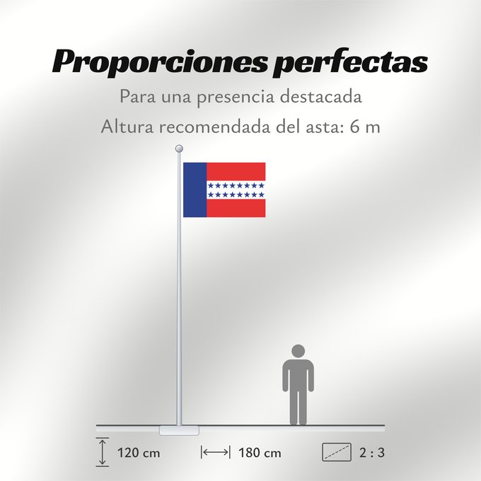 Proporciones de la bandera: Tuamotu Archipelago	Tuamotu Archipelago, part of French Polynesia	Archipel des Tuamotu	Islas Tuamotu	Tuamotu-Archipel	Arcipelago Tuamotu