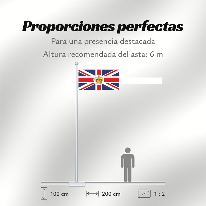 Proporciones de la bandera: British Consular Ensign