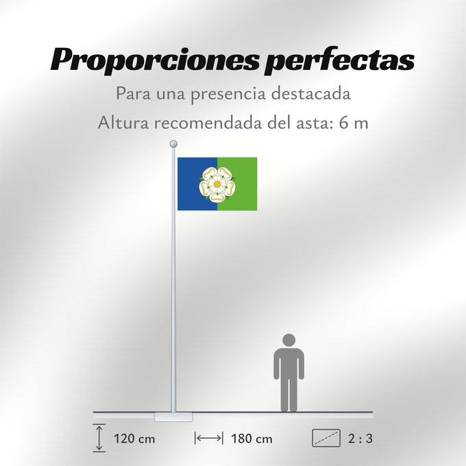 Proporciones de la bandera: East Riding of Yorkshire