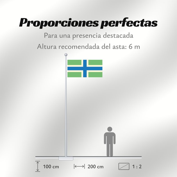 Proporciones de la bandera: Gloucestershire