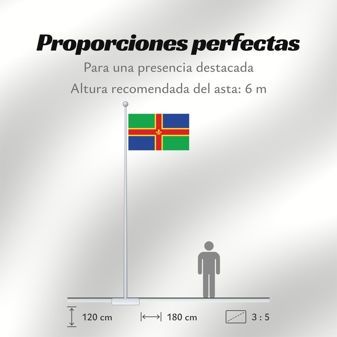 Proporciones de la bandera: Lincolnshire Lincolnshire county