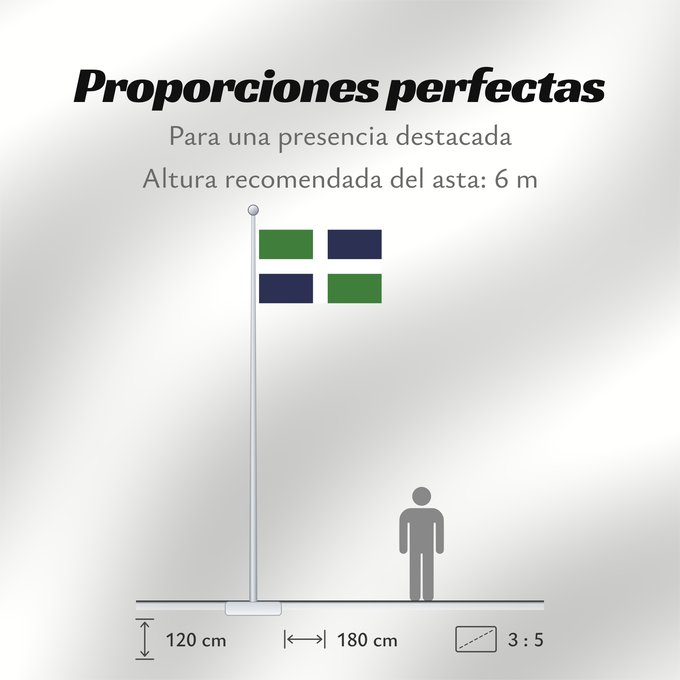 Proporciones de la bandera: Oxfordshire