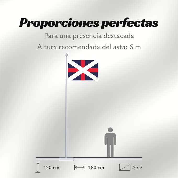 Proporciones de la bandera: Naval Ensign of Georgia