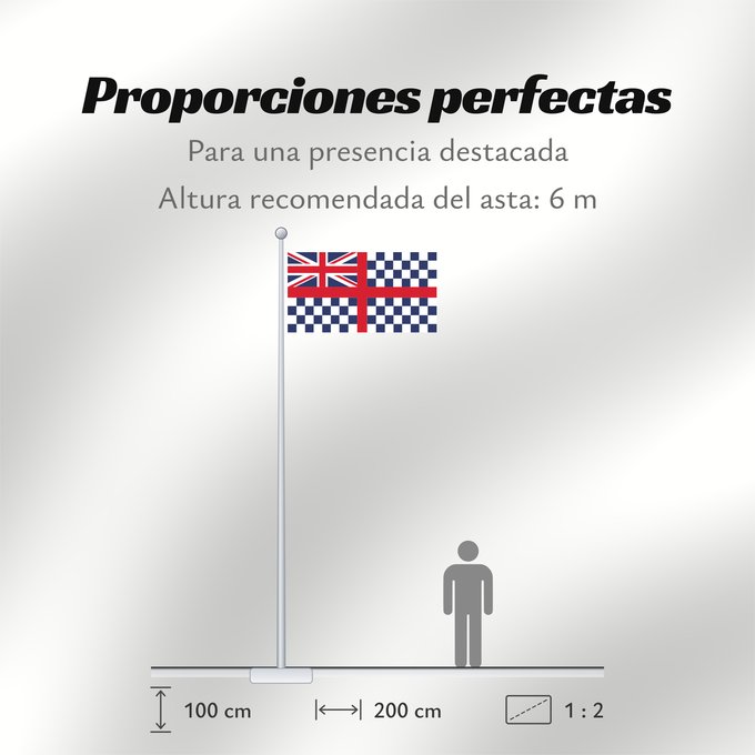 Proporciones de la bandera: Old Flag of Guernsey	Chequered flag of Guernsey  as of 1863