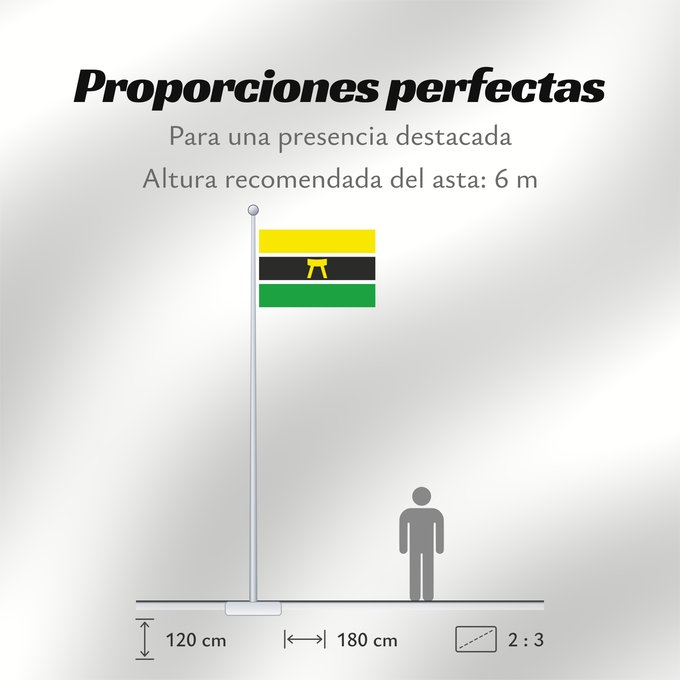 Proporciones de la bandera: Ashanti	Aschanti	Ashanti people and country Ashanti, Asanteman