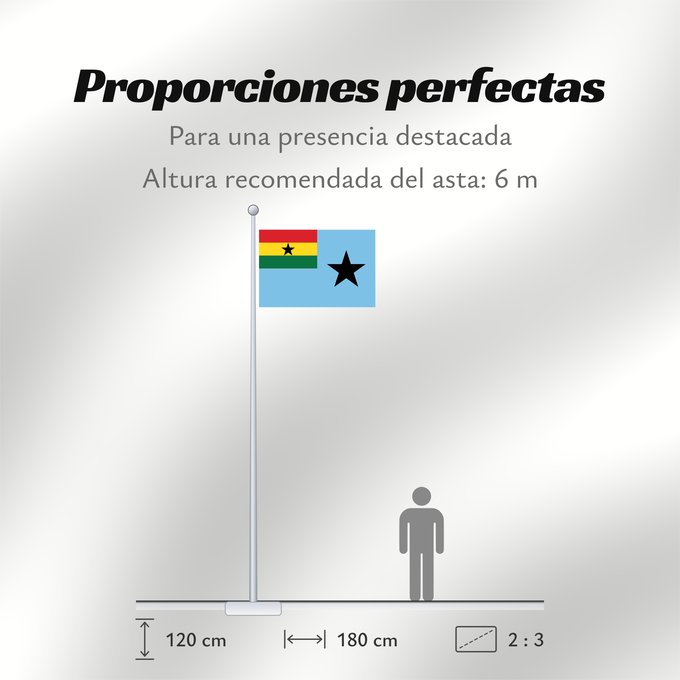 Proporciones de la bandera: Civil Air Ensign of Ghana