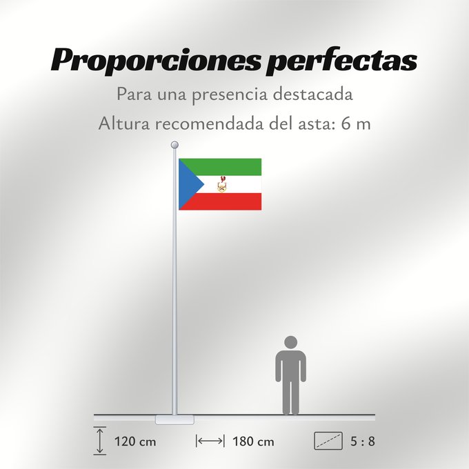 Proporciones de la bandera: Equatorial Guinea 1973-1979	Guinée équatoriale 1978-1979	Guinea Ecuatorial 1978-1979	Guiné Equatorial 1978-1979