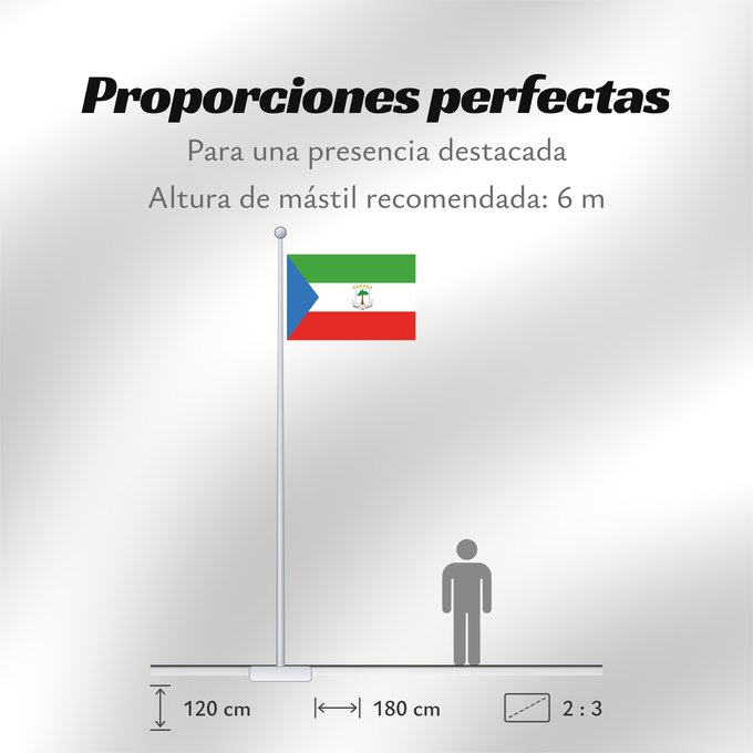 Proporciones de la bandera: Equatorial Guinea	Guinée équatoriale	Guinea Ecuatorial	Äquatorialguineas	Guinea Equatoriale	Guiné Equatorial	علم غينيا الاستوائية	Guinea Equatorial	Ekvatora Gvineo	Ekuatore Gineako bandera	Bɛndɛ́lɛ ya Republiki ya Gine-Ekwatorial	Флаг Экваториальной Гвине