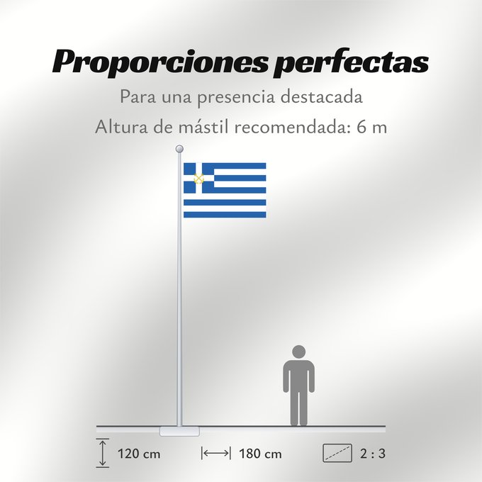Proporciones de la bandera: Hellenic Coast Guard	Ensign of the Hellenic Coast Guard  1964-1980