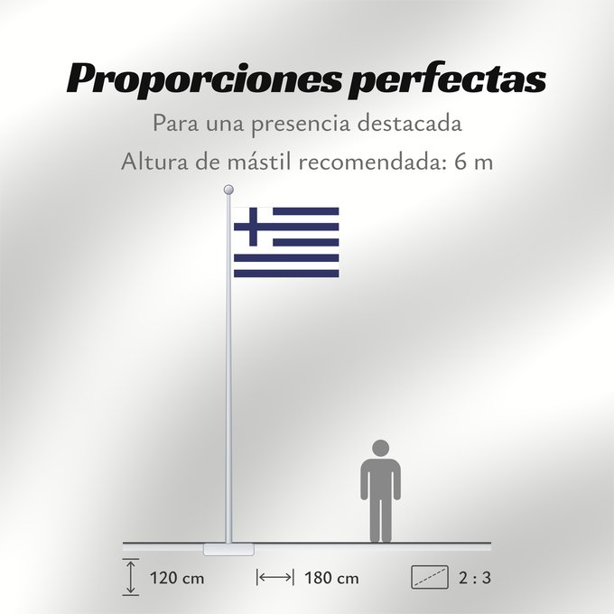 Proporciones de la bandera: Merchang Navy of Greece flag  1822-1828	Supposed Merchant Navy Ensign of Greece  1822-1828	Angebliche Handelsflagge Griechenlands, 1822-28	Υποτιθέμενη Σημαία του εμπορικού ναυτικού τυς Ελλάδας