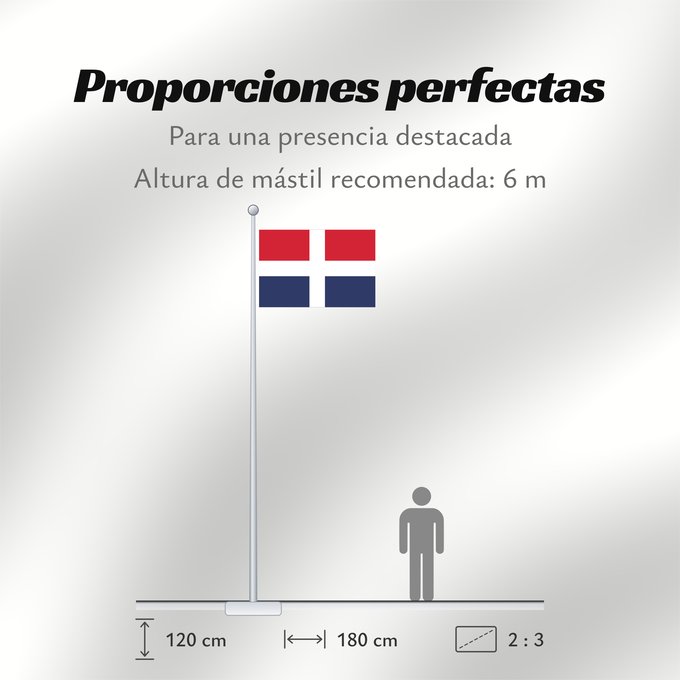 Proporciones de la bandera: Samos	Samos (19th century)	Samos (XIXe siècle)	Samos (siglo XIX)	Samos (19. Jahrhundert)	Samos (XIX secolo)	L illa de Samos  Grècia , s. XIX