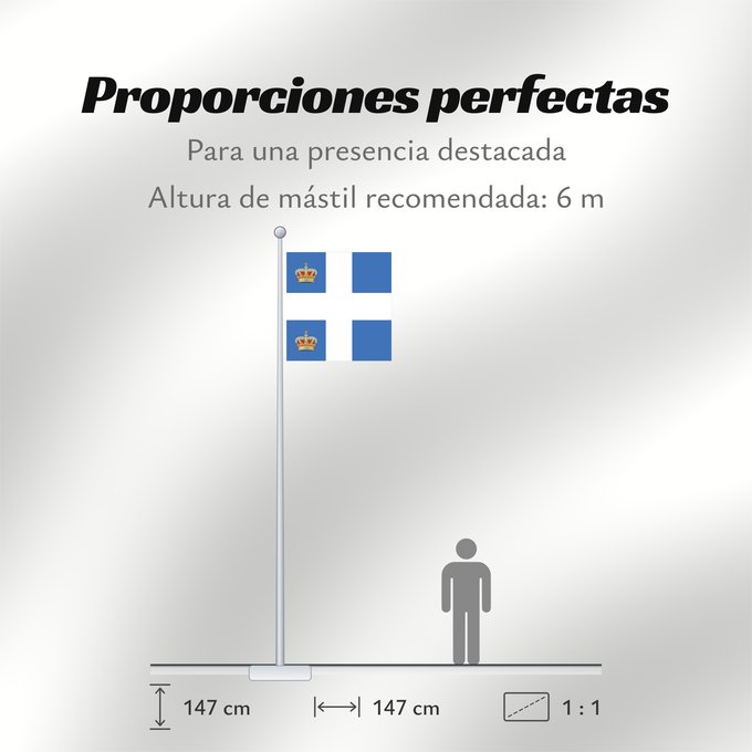 Proporciones de la bandera: Standard of the Crown Prince of Greece  1916-1922	Standard of the Crown Prince of Greece 1916-1922