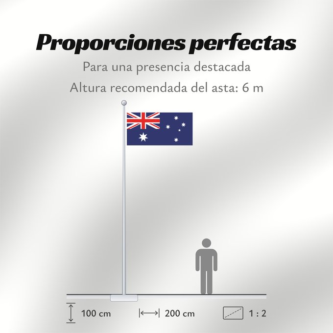 Proporciones de la bandera: Heard Island and McDonald Islands
