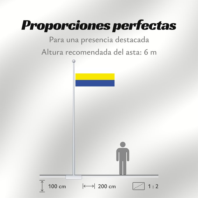 Proporciones de la bandera: Bakar	Croatian municipality of Bakar