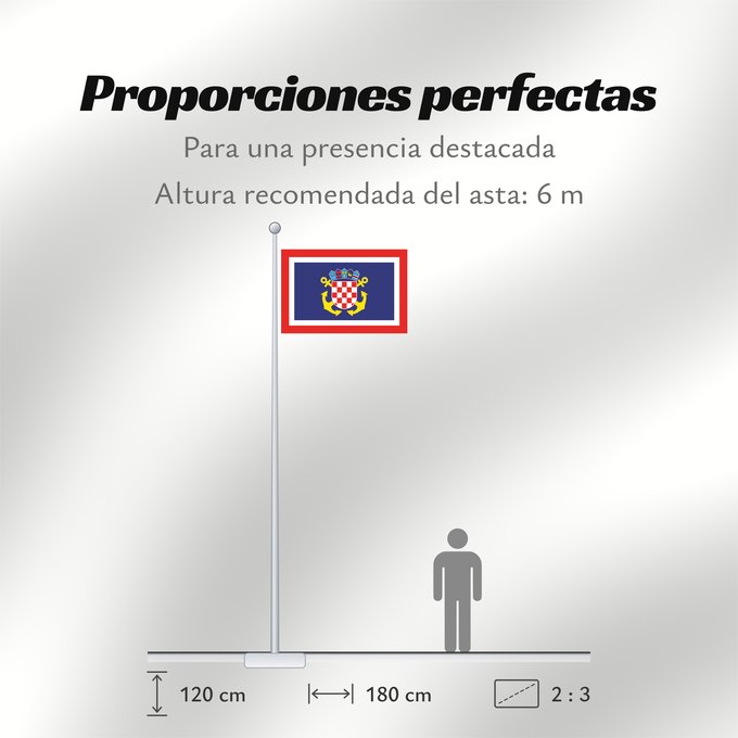 Proporciones de la bandera: Naval Jack of Croatia