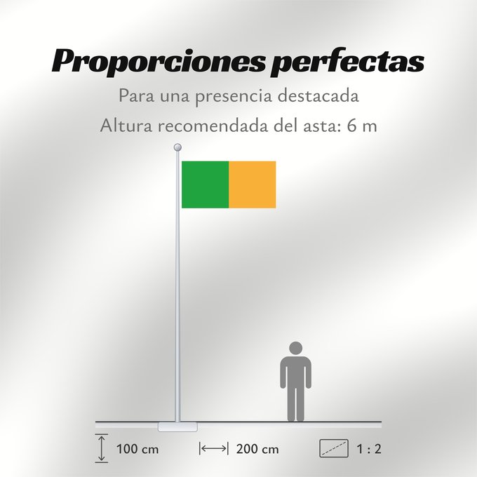 Proporciones de la bandera: County Kerry Comté de Kerry Condado de Kerry Contea di Kerry