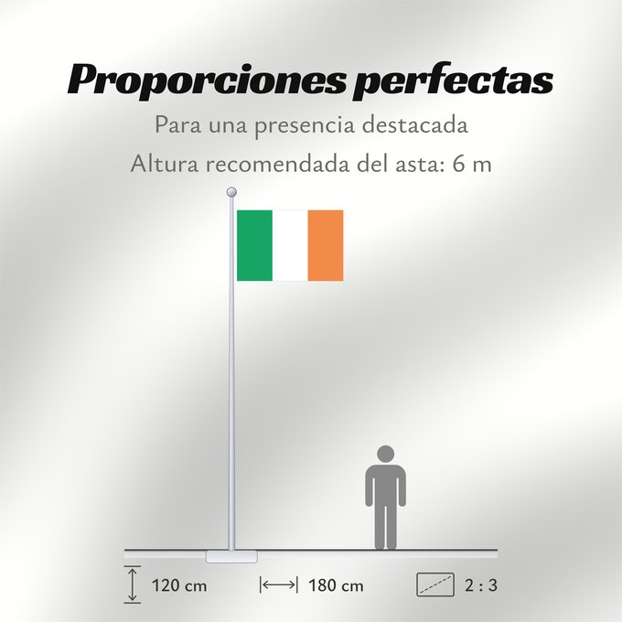 Proporciones de la bandera: Ireland	Note that the green portion of the flag was designed to represent the majority Catholic residents of the island	La partie verte du drapeau représente la majorité catholique de l île	Es notable el hecho que la parte verde de la bandera representa l
