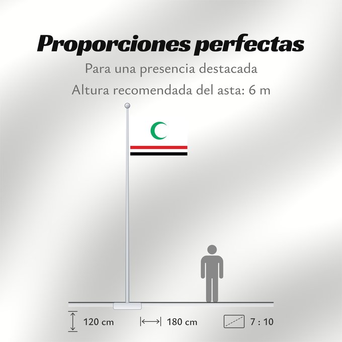 Proporciones de la bandera: AFlagforIraq2 The widely-ridiculed blue and yellow on white 2004 Iraqi flag proposal