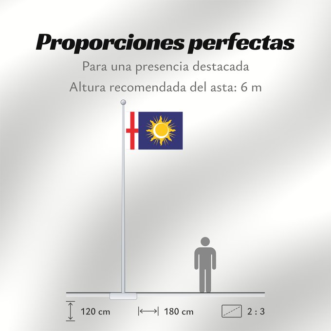 Proporciones de la bandera: Milan Province	Province of Milan	Province de Milan	Provincia de Milano	Provinz Mailand	Provincia di Milano