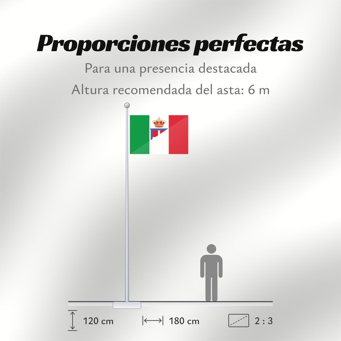 Proporciones de la bandera: Italy flags fusion	It is easy to put a border around this flag image