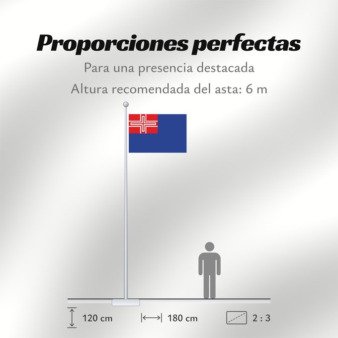 Proporciones de la bandera: Kingdom of Sardinia  1848	Kingdom of Sardinia (1816-1848)	Royaume de Sardaigne (1816-1848)	Reino de Cerdeña (1816-1848)	Königreich Sardinien (1816-1848)	Regno di Sardegna nel periodo 1816-1848	Sa Rennu de Sardigna, 1816-1848