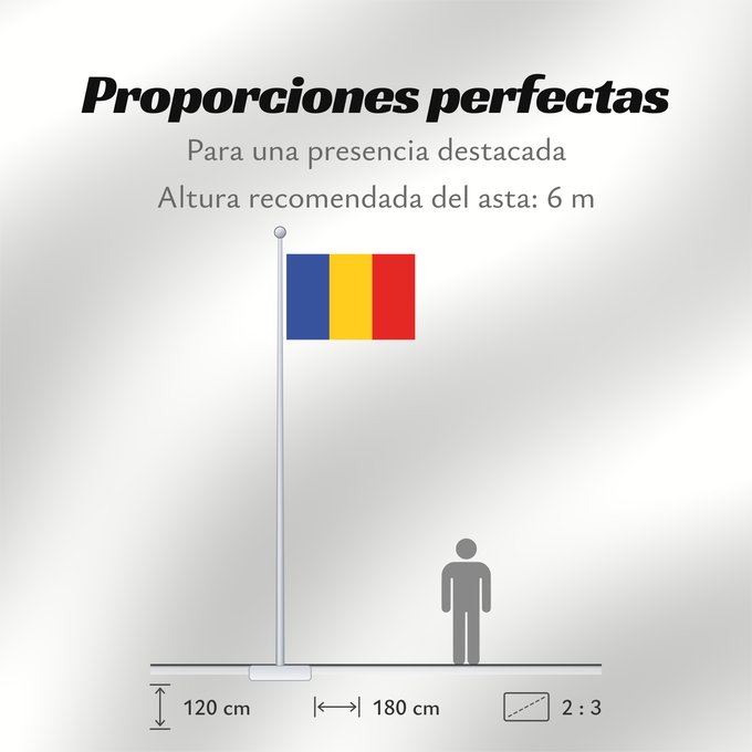 Proporciones de la bandera: Parthenopaean Republic Parthenopaean Republic 1799 and of the united Romanian people by Petre Vasiliu-Năsturel République Parthénopéenne 1799 et des Roumains unis par Petre Vasiliu-Năsturel República Partenopea (1799) y rumanos unidos (Petre Vasiliu