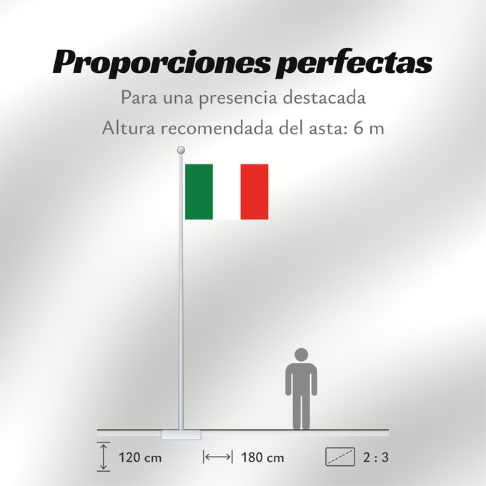 Proporciones de la bandera: Repubblica Transpadana	Transpadan Republic	République Transpadane	República Transpadana	Transpadanische Republik