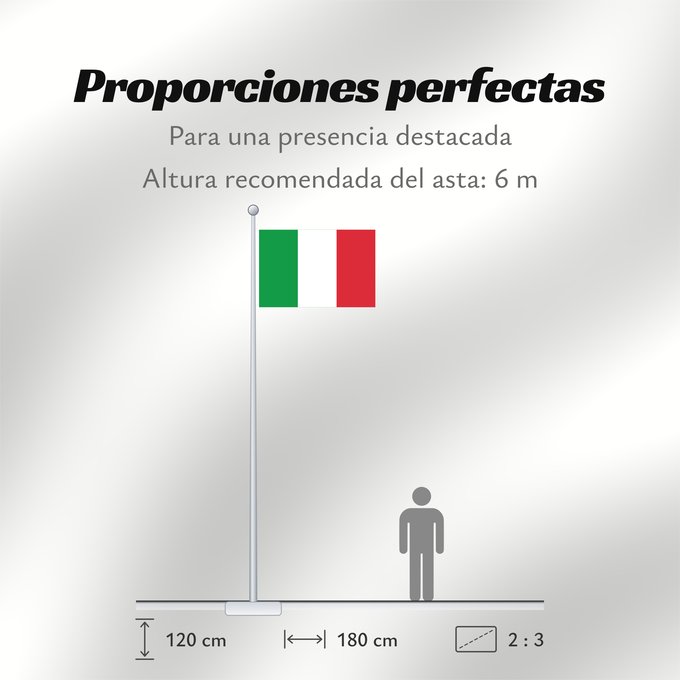 Proporciones de la bandera: Italy	Italie	Italia	Italien