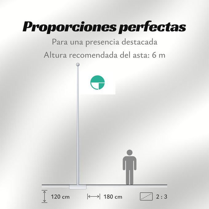 Proporciones de la bandera: Nagano