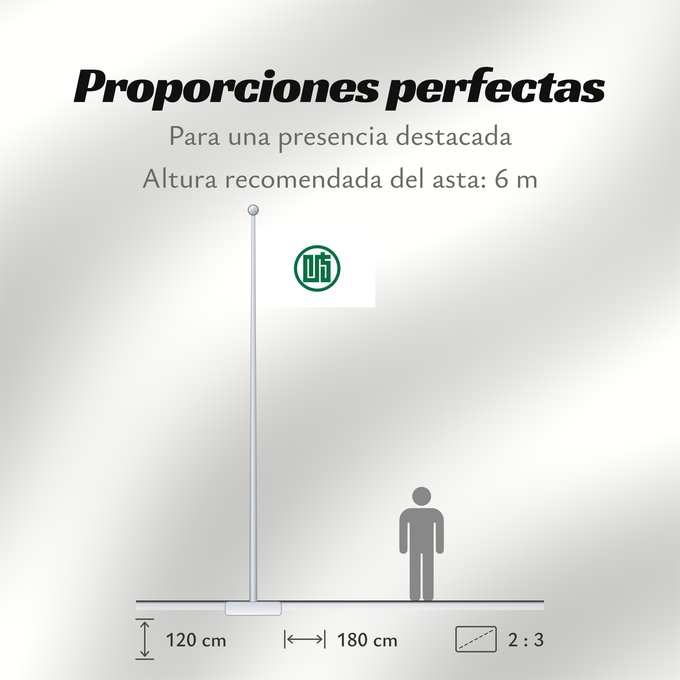 Proporciones de la bandera: Gifu Prefecture	Préfecture de Gifu	Gifu	Präfektur Gifu	Prefettura di Gifu	岐阜県旗