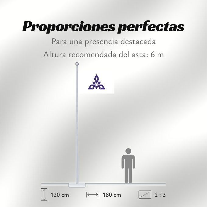 Proporciones de la bandera: Fukuoka City W3C-validity not checked Fukuoka, Fukuoka Fukuoka 福岡市旗