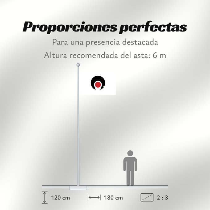 Proporciones de la bandera: Kagosima [Kagoshima]