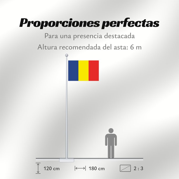Proporciones de la bandera: Sanshokuki