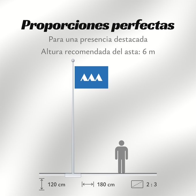 Proporciones de la bandera: Yamagata Prefecture	Yamagata Prefecture, Japan	Préfecture de Yamagata	Prefectura de Yamagata	Präfektur Yamagata	Prefettura di Yamagata	山形県の県旗