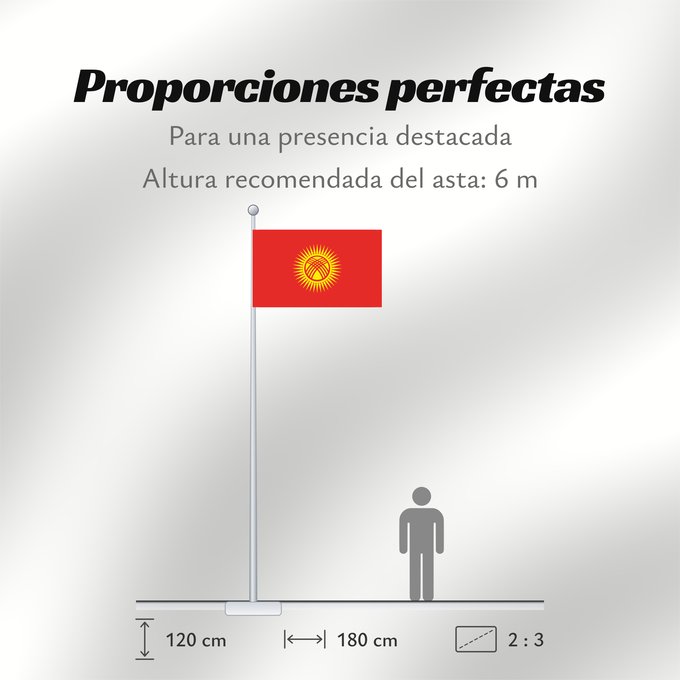 Proporciones de la bandera: Kyrgyzstan	Kirghizistan	Kirguistán	Kirgisistan	Kirgizië	علم جمهورية قرغيزستان	Qırğız Respublikasının	Дзяржаўны сцяг Кыргыстану	Kyrgyzstánu	Kirgizio	Ղրղզստանի դրոշը	ყირგიზეთის დროშა	Қырғыз Республикасының мемлекеттік байрағы	Кыргыз Республикасынын мамлекет