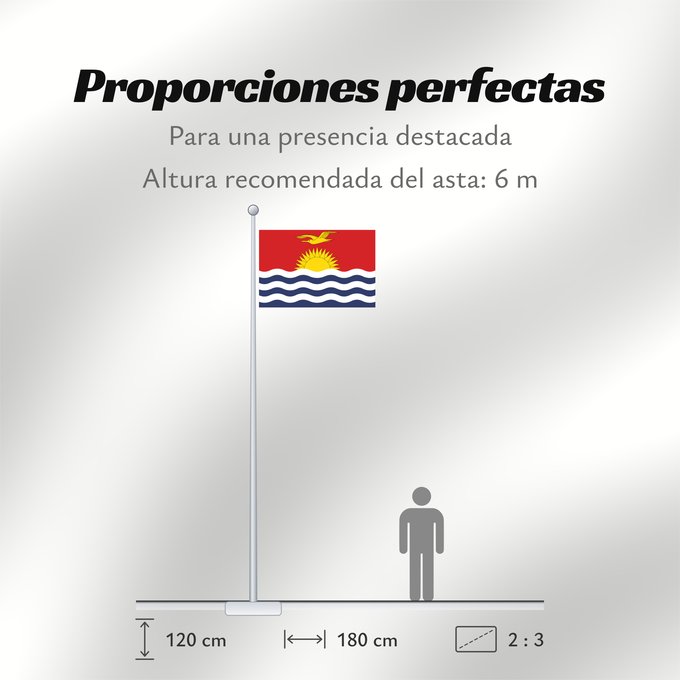 Proporciones de la bandera: Kiribati Kiribatov
