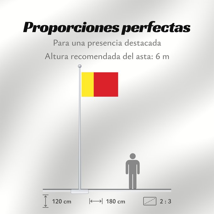 Proporciones de la bandera: Mohéli Mohéli Comoros Séparatiste de Mohéli Mohéli Komoren Wyspy Moheli w archipelagu Komorów